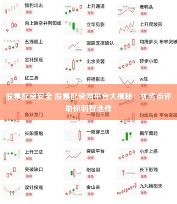 股票配资安全 股票配资网平台大揭秘：优劣点评助你明智选择