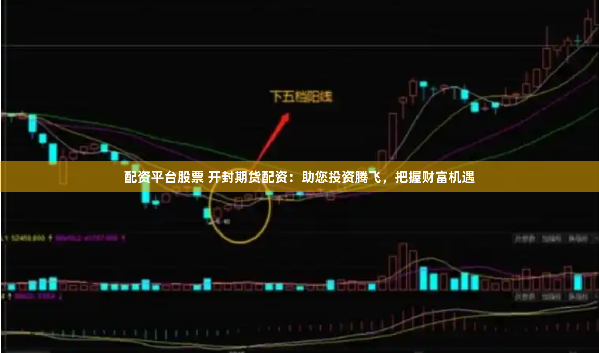 配资平台股票 开封期货配资：助您投资腾飞，把握财富机遇