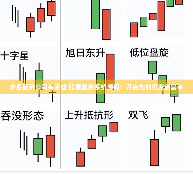 炒股配资公司有哪些 股票配资系统源码：开启您的投资新篇章