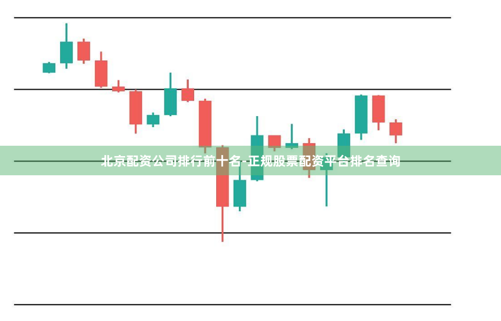 北京配资公司排行前十名-正规股票配资平台排名查询